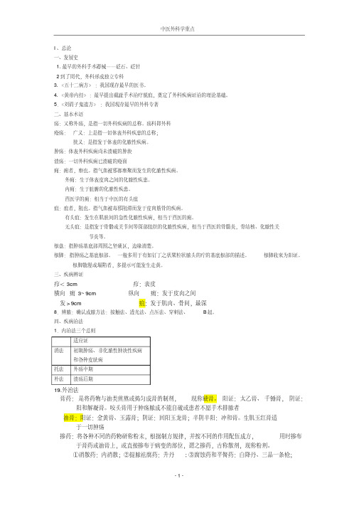 中医外科学重点总结(最新)