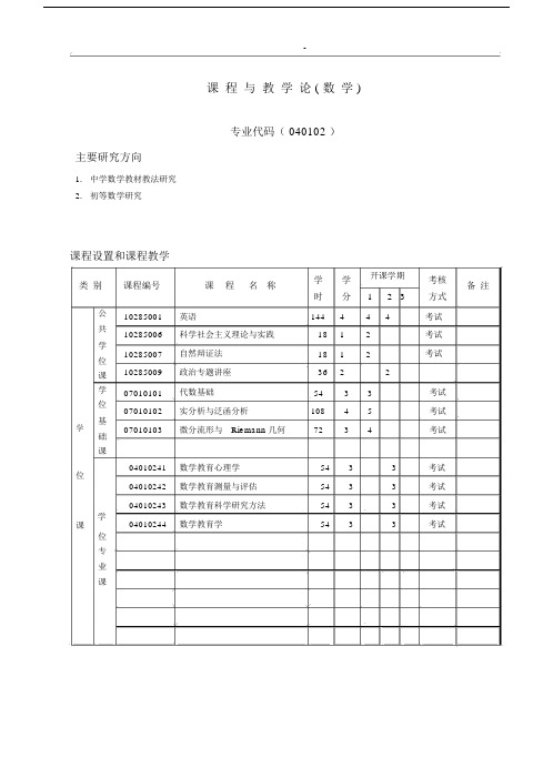 (完整版)课程与教学论(数学).docx