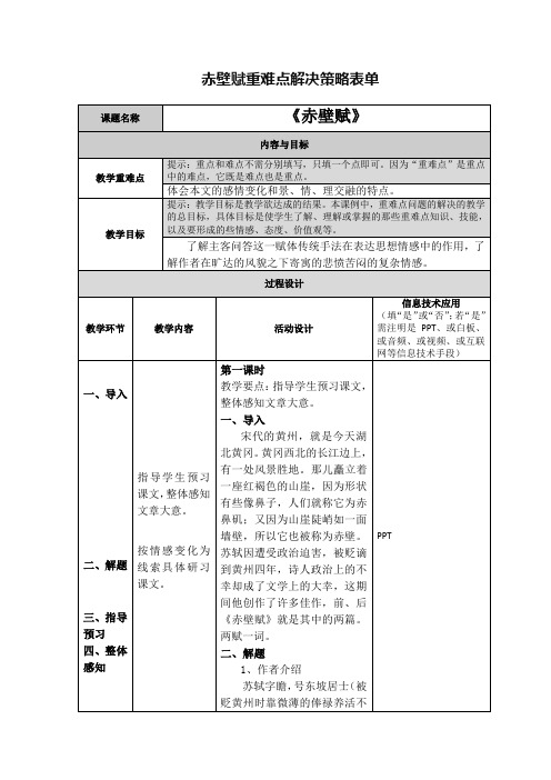 赤壁赋重难点解决策略