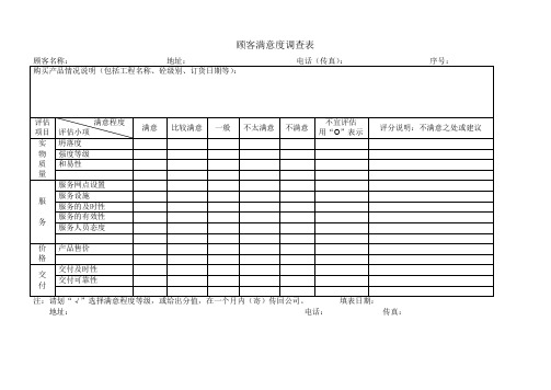 顾客满意度调查表