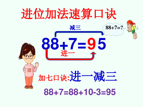 2018人教版一年级数学进位加法速算口诀