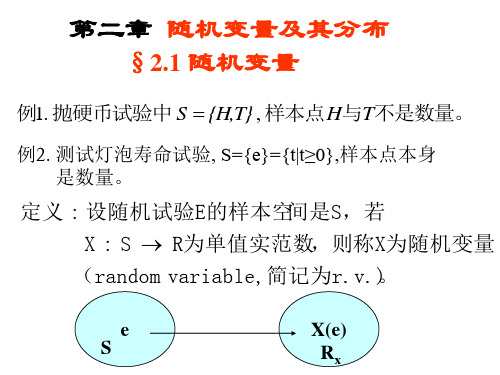 概率论课件第二章