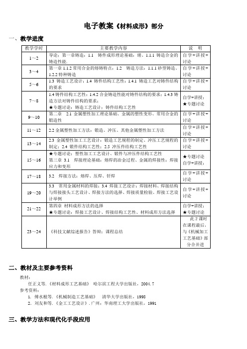 电子教案《材料成形》部分