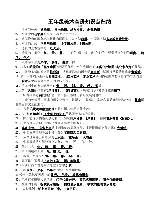 苏少版五年级美术全册知识点归纳