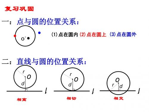 圆与圆的位置关系