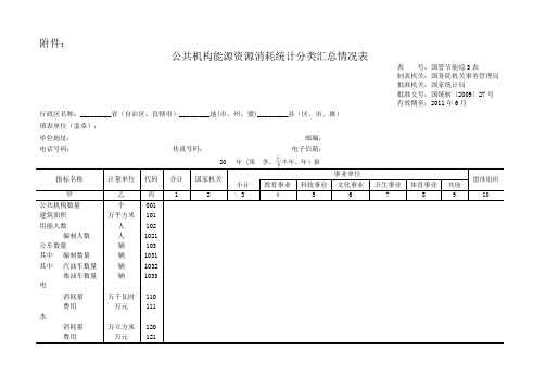 公共机构能源资源消耗统计分类汇总情况表.