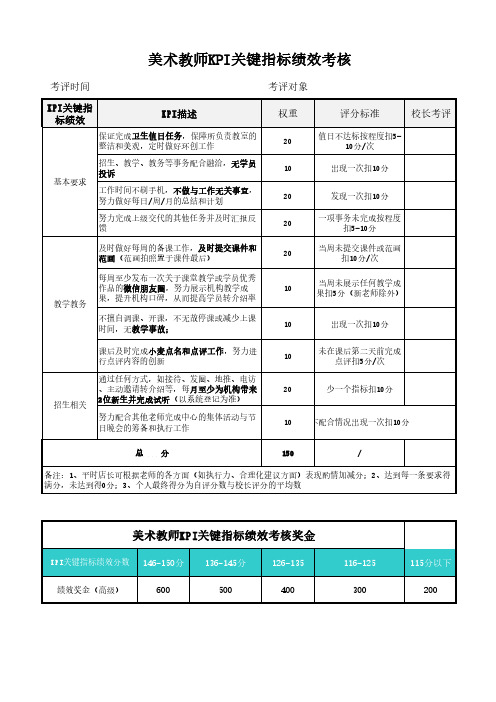 美术老师绩效考核表