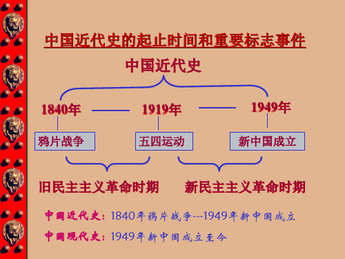 英国挑起了战争PPT课件 其他版