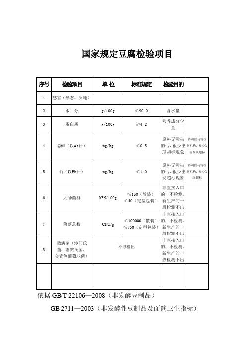 豆腐检验项目