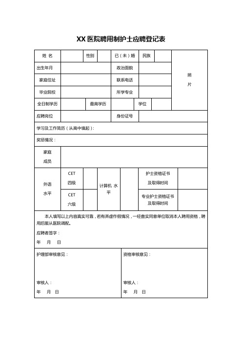 XX医院聘用制护士应聘登记表