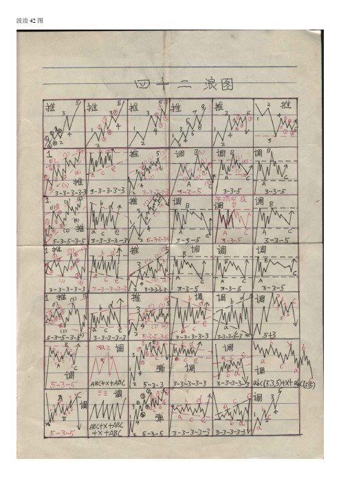 股票秘籍波浪42图