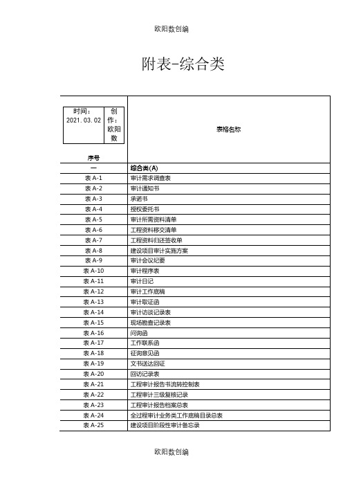 建设项目全过程跟踪审计表格-综合类之欧阳数创编