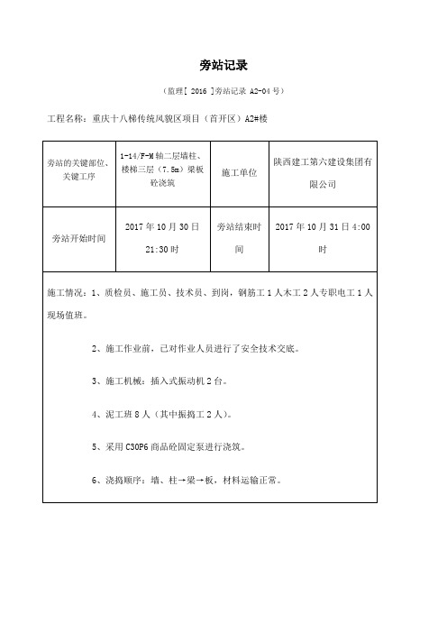 混凝土砼浇筑监理旁站记录