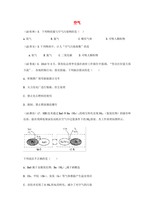 2018年中考化学真题分类汇编 2 我们身边的物质 考点8 空气 4 空气的污染和防治 3 综合(无答案)