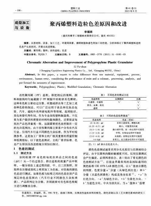 聚丙烯塑料造粒色差原因和改进