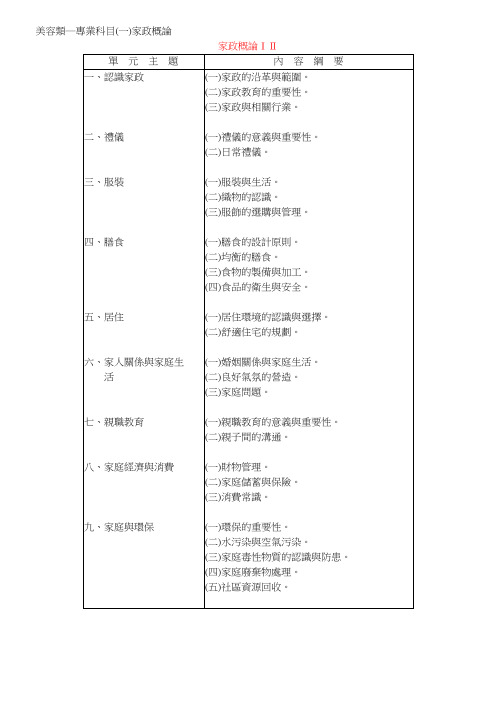 美容类专业科目一家政概论