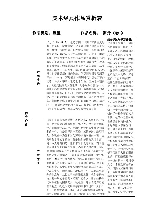 美术经典作品赏析  罗丹的《吻》