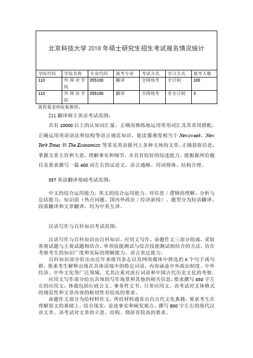 北京科技大学2018年硕士研究生招生考试报名情况统计