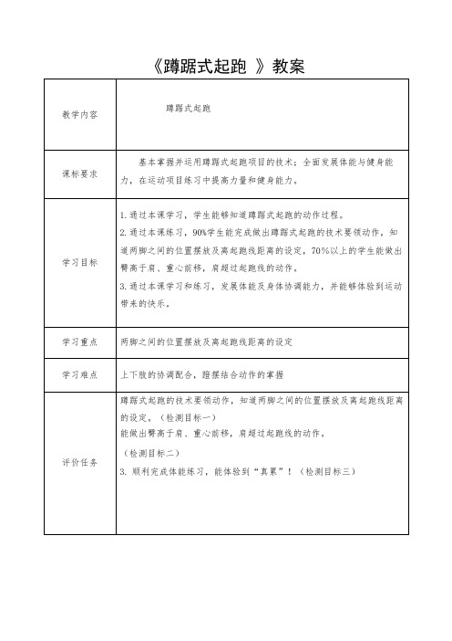 第二章田径蹲踞式起跑教学设计人教版初中《体育与健康》七年级全一册