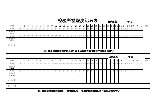 检验科温湿度记录表 (1)