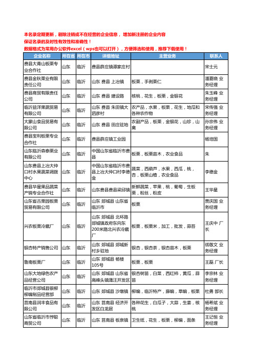 2020新版山东省板栗工商企业公司名录名单黄页联系方式大全135家