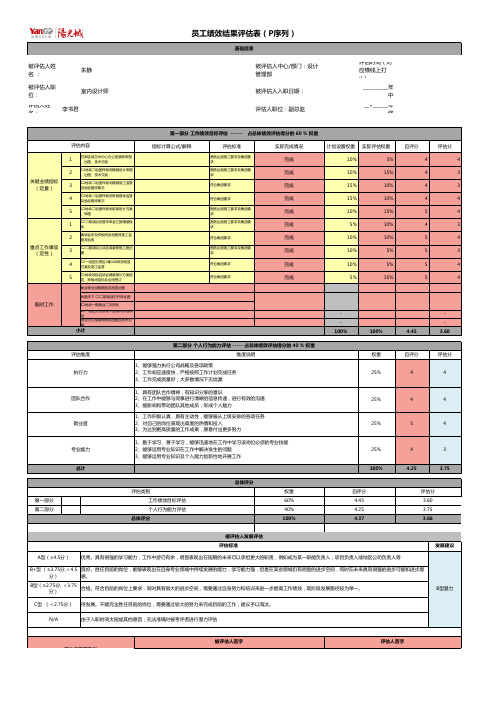 阳光城地产-员工绩效结果评估表-朱静