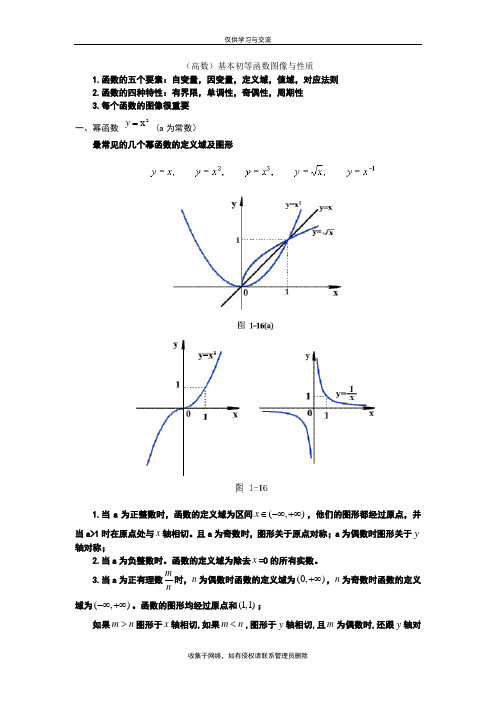 最新(考研高数)基本初等函数图像与性质