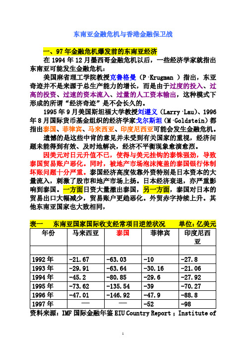 案例：东南亚金融危机与香港金融保卫战