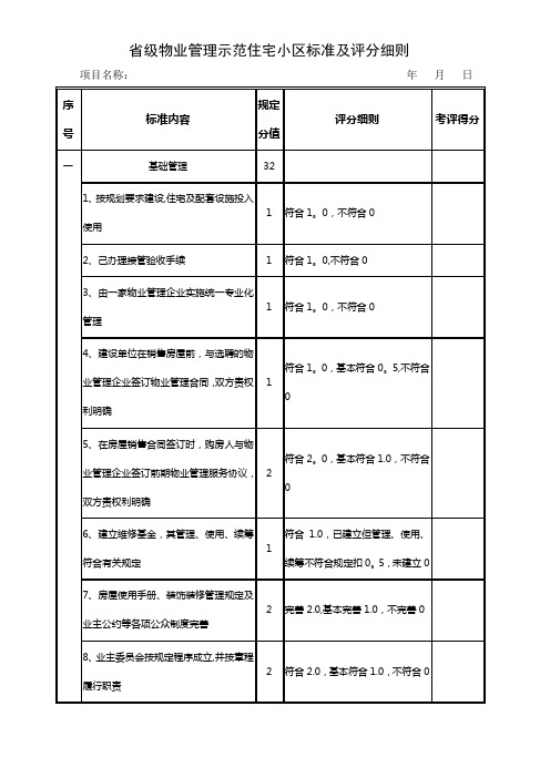 省级物业管理示范住宅小区标准及评分细则