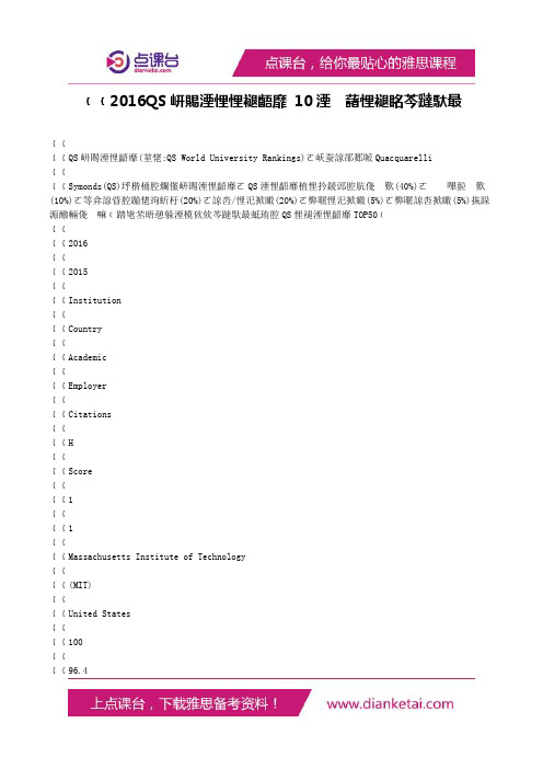 2016世界大学学科排名10大热门学科之土木工程