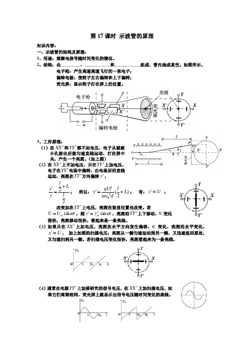 示波管的原理