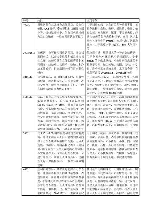 合金结构钢的特性及应用举例