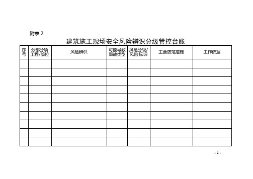 一台账三清单《双控》