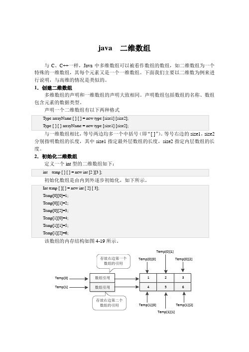 java  二维数组