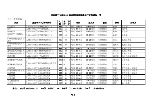 华东理工大学2010-2011学年2学期专业实践奉贤校区的课程表-09