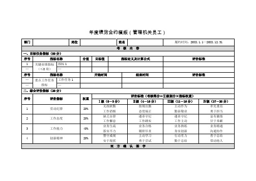 管理人员年度绩效合约模版