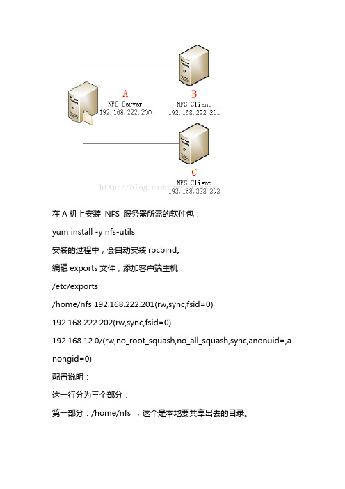 centos7设置文件夹共享