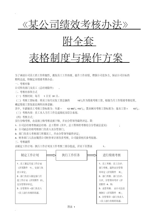 某公司绩效考核办法附全套表格制度及操作方案