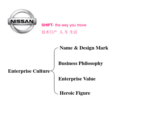 nissan 的企业文化