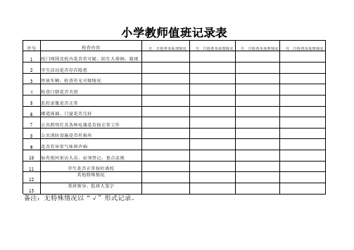 学校教师值班记录表.xls