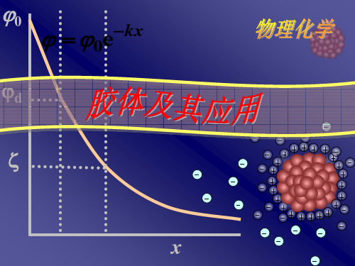 胶体分散系统