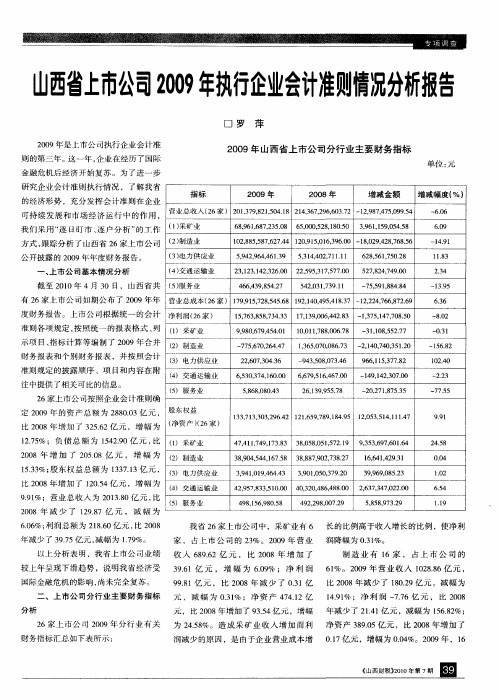 山西省上市公司2009年执行企业会计准则情况分析报告