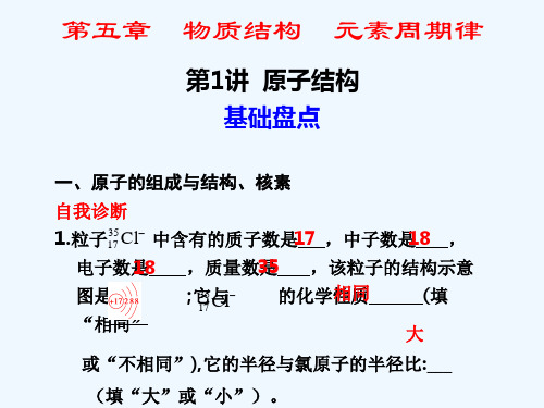 高三化学一轮复习 第五章 第1讲 原子结构课件 人教大纲