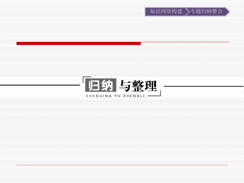 2018-2019学年新学案高中物理(粤教版)选修1-1课件：第一章 电与磁 归纳与整理1