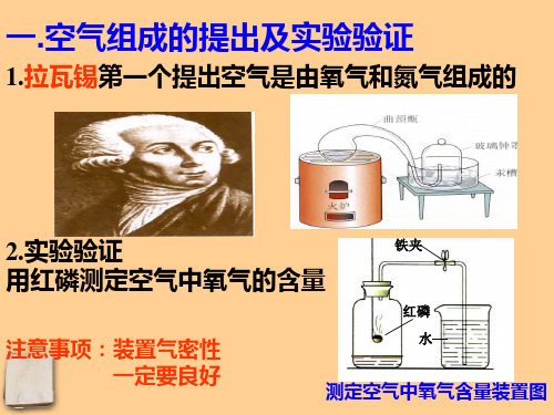 九年级化学上册第二单元复习课件人教新课标版