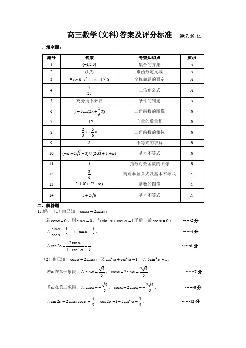 2017-2018 学年度镇江市高三年级阶段性检测试卷数学(文)参考答案