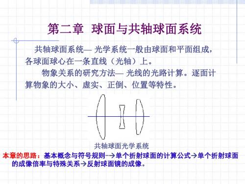 华中科技大学 工程光学第二章  球面与共轴球面系统(15)