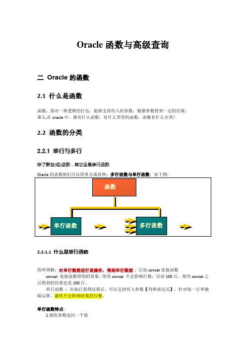 Oracle的函数与SQL高级查询