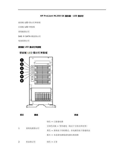 HP ProLiant ML350 G6服务器-LED指示灯含义