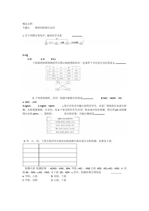 初三化学中考专题9物质间的相互反应练习及答案